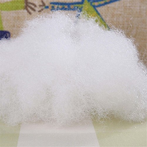 فروش پشم شیشه